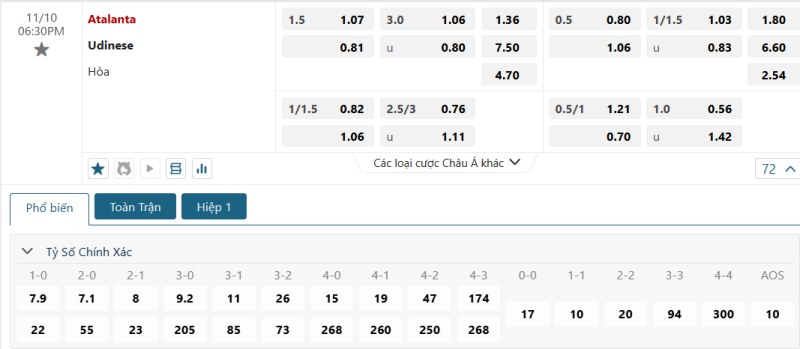Soi kèo VĐQG Italia: Atalanta vs Udinese 18h30 ngày 10/11/24 2 Phân tích kèo Atalanta vs Udinese chính xác